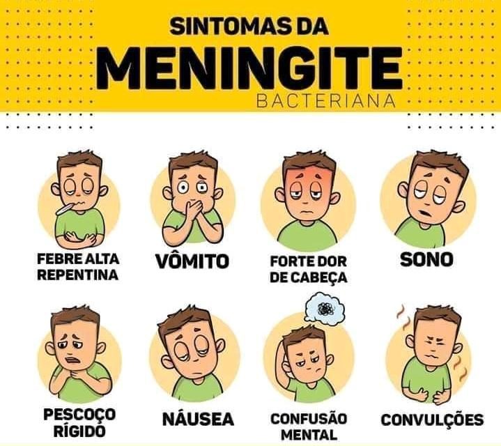 Picos Registra Segundo Caso Suspeito De Meningite Noticiei